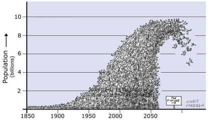 population-explosion-graph